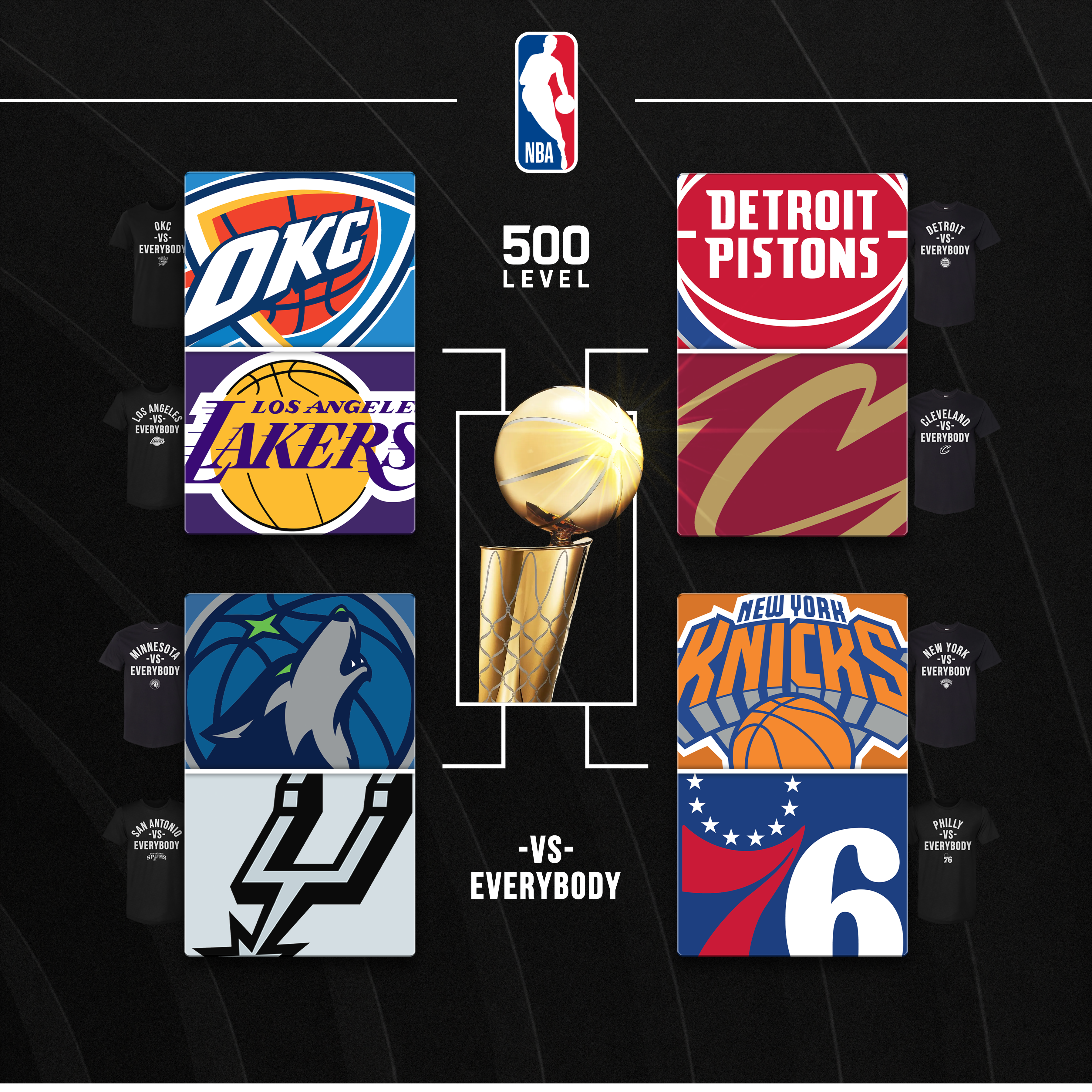 NBA VS Everybody