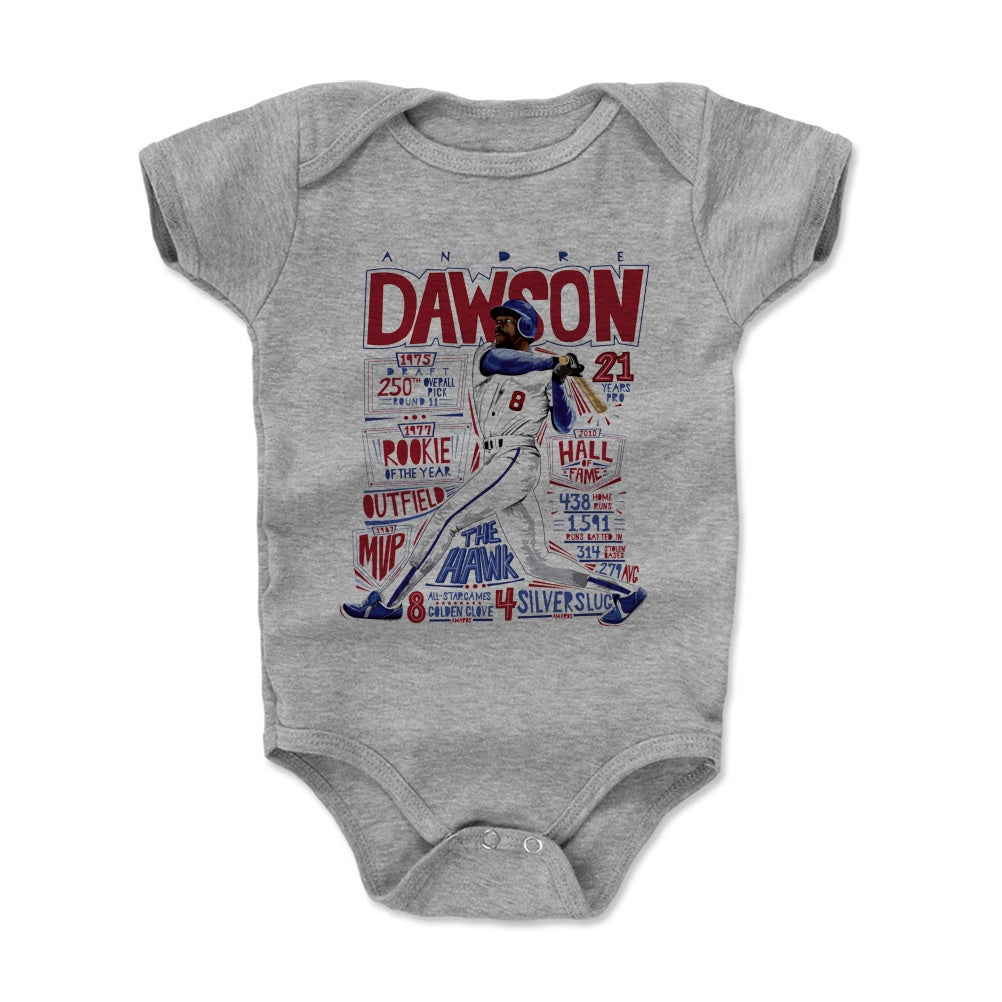 Andre Dawson Stats B
