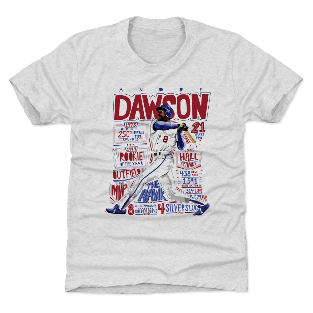 Andre Dawson Stats B